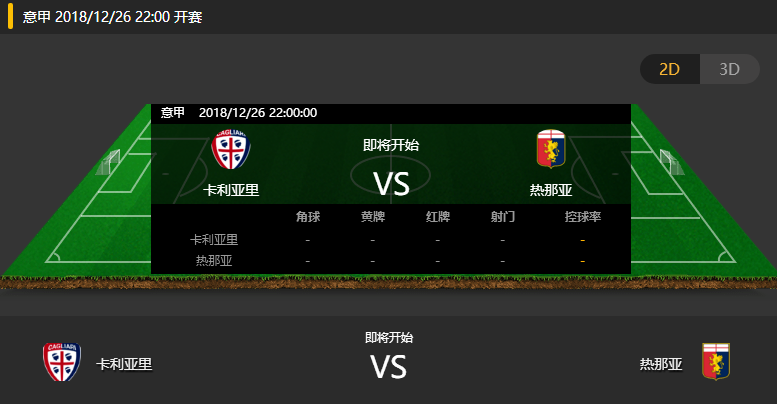 热那亚惨败遭遇两连败，排名下滑的简单介绍  第1张